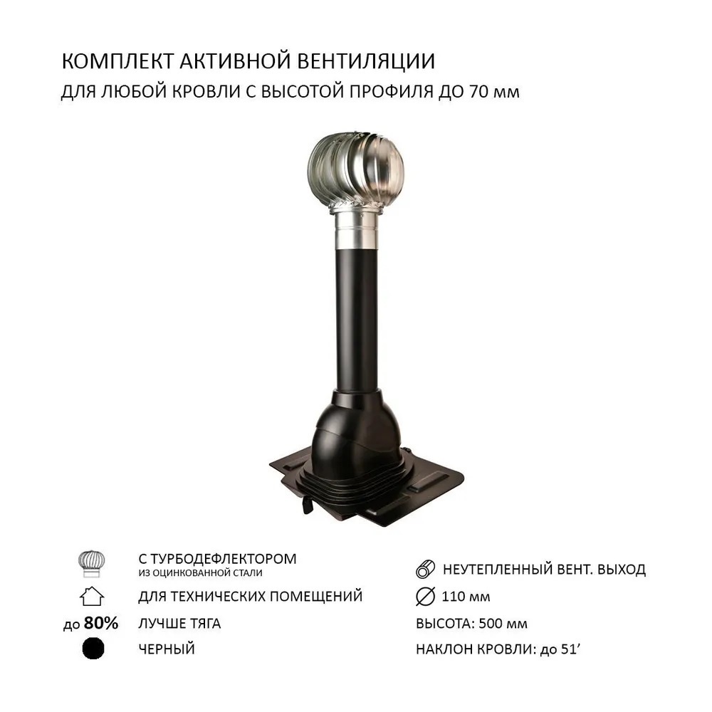 Изображение товара Турбодефлектор Polivent TD110 ОЦ универсальный черный 110 мм Россия