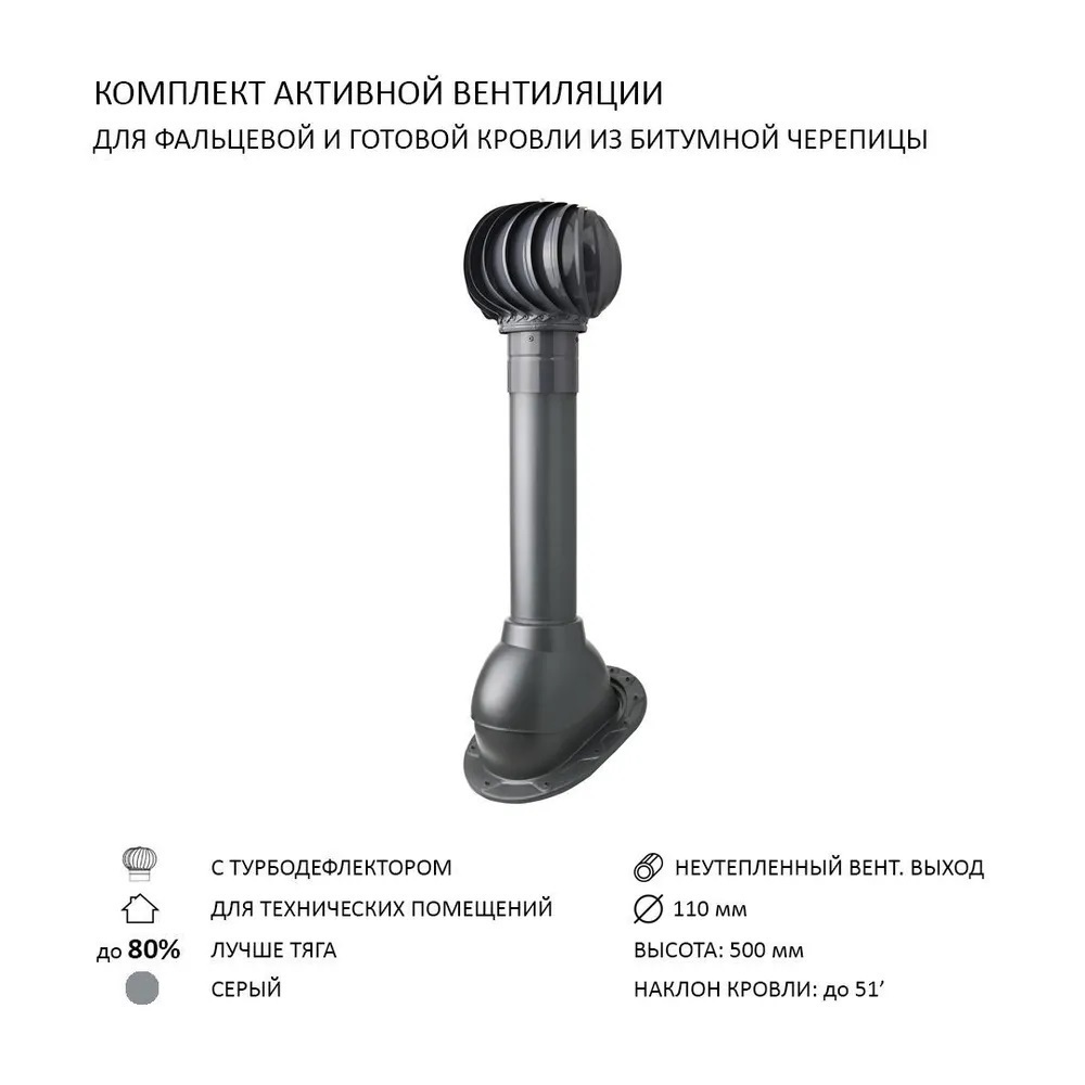 Изображение товара Турбодефлектор Polivent TD110 D110 для скатной кровли цвет серый Изображение товара Турбодефлектор Polivent TD110 D110 для скатной кровли цвет серый