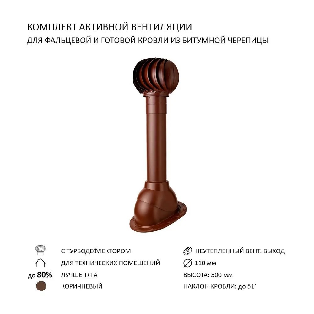 Изображение товара Турбодефлектор Polivent TD110 D110 для скатной кровли, коричневый, Россия
