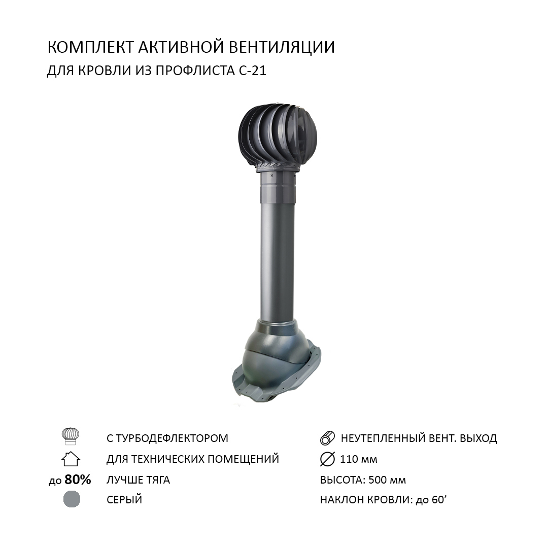 Изображение товара Турбодефлектор Polivent TD110 D110 для кровельного профнастила 110 мм серый Изображение товара Турбодефлектор Polivent TD110 D110 для кровельного профнастила 110 мм серый