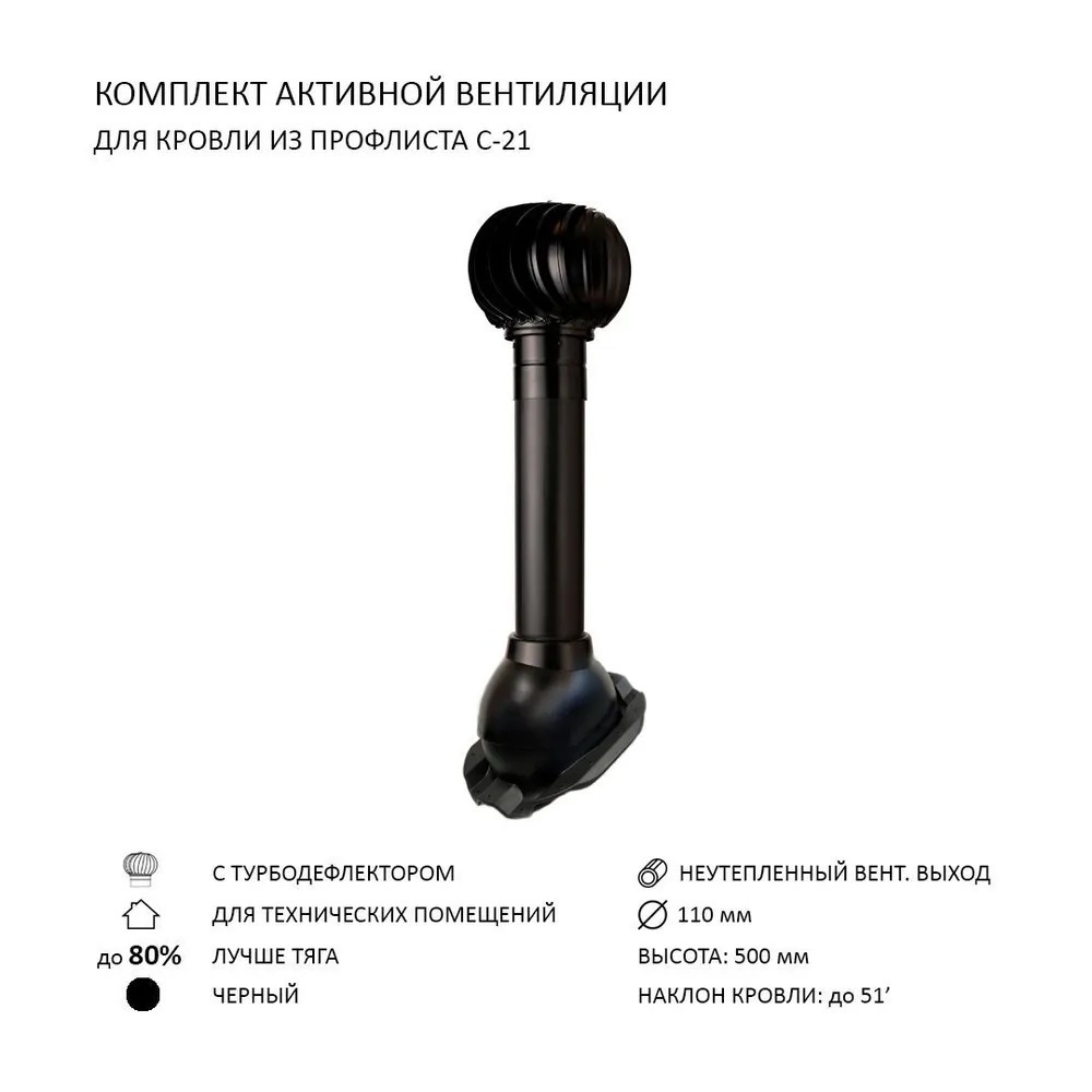 Изображение товара Турбодефлектор Polivent TD110 D110 для кровельного профнастила 110 мм черный