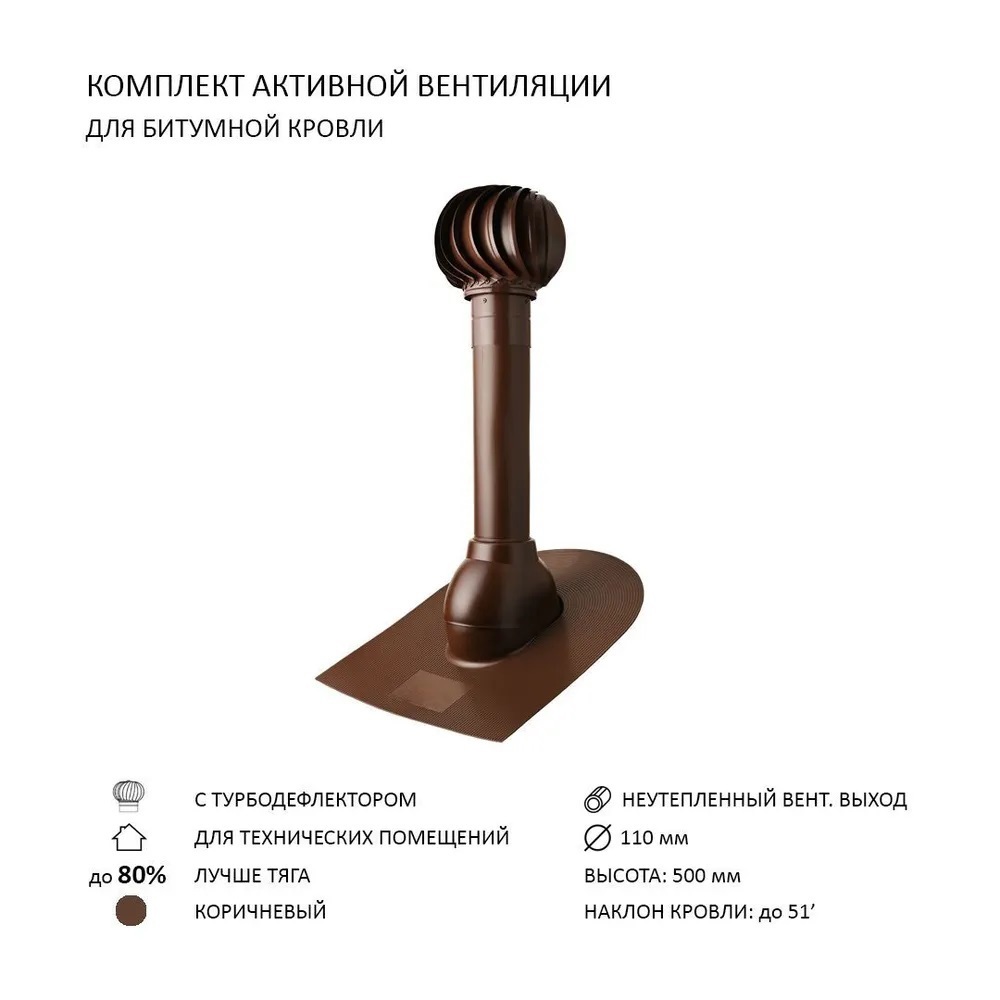 Изображение товара Турбодефлектор Polivent TD110 D110 для вентиляции кровли, коричневый, 110 мм