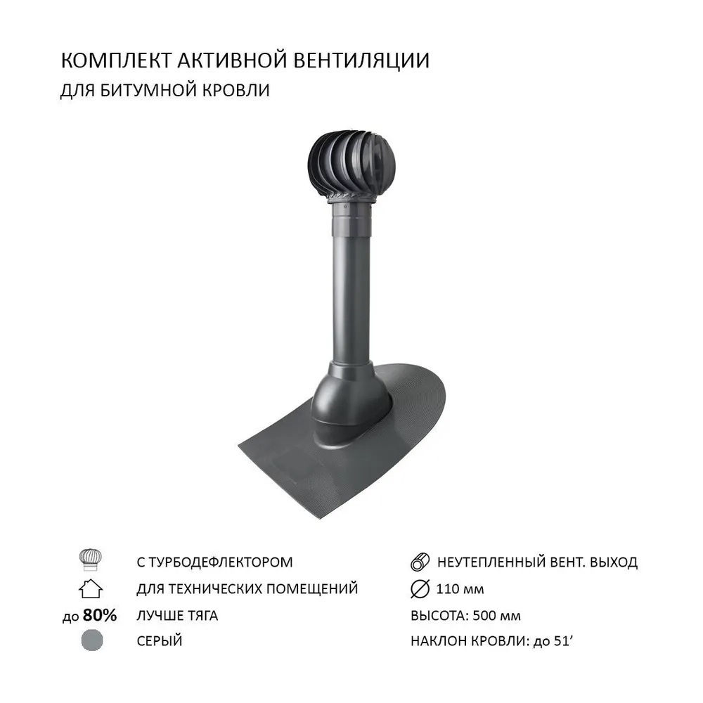 Изображение товара Турбодефлектор Polivent TD110 D110 для битумной кровли цвет серый Изображение товара Турбодефлектор Polivent TD110 D110 для битумной кровли цвет серый