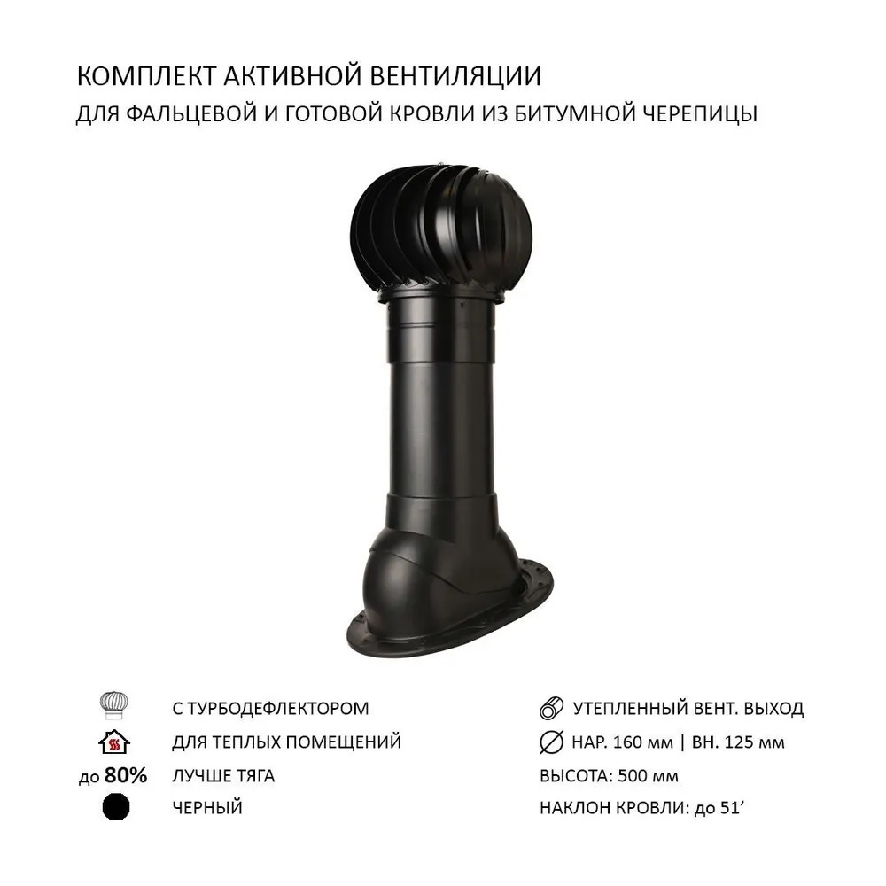 Изображение товара Турбодефлектор Polivent TD160 утепленный H500 для скатной кровли цвет чёрный