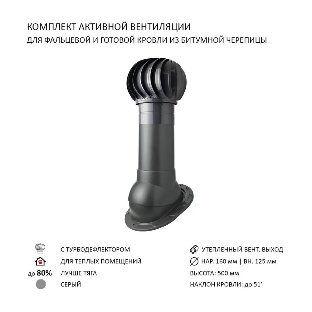 Изображение товара Турбодефлектор Polivent TD160 утепленный H500 для скатной кровли серый