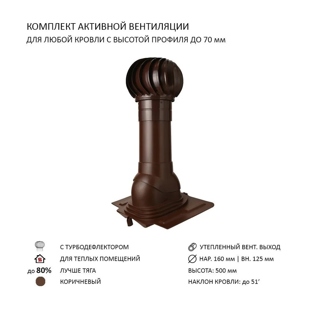 Изображение товара Турбодефлектор Polivent TD160 утепленный Н500 универсальный цвет коричневый