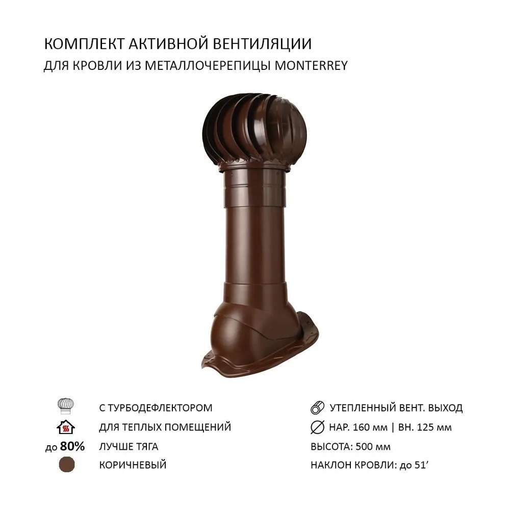 Изображение товара Турбодефлектор Polivent TD160 утепленный Н500 для металлочерепицы Monterrey цвет коричневый