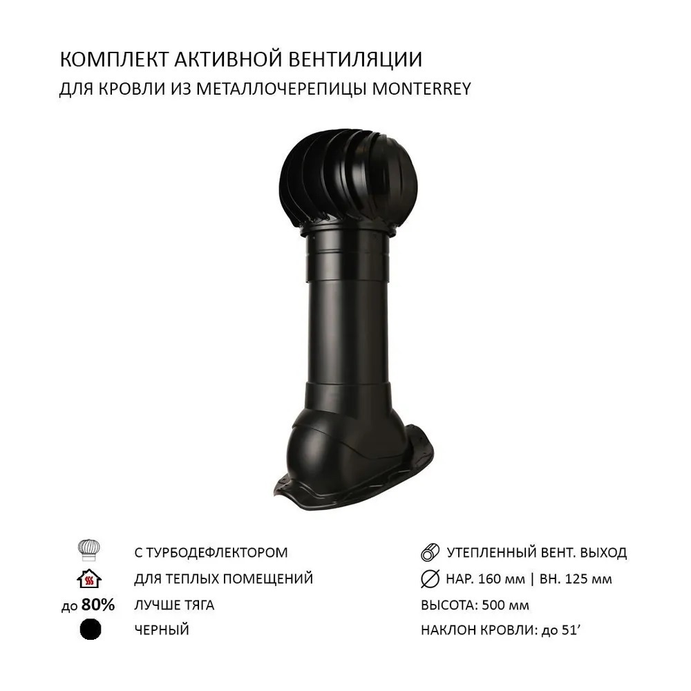 Изображение товара Турбодефлектор Polivent TD160 утепленный для металлочерепицы Н500 Изображение товара Турбодефлектор Polivent TD160 утепленный для металлочерепицы Н500