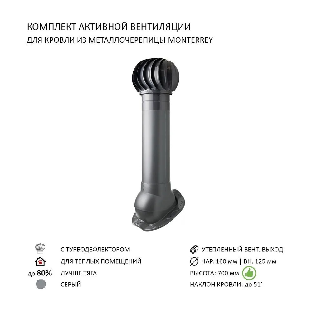 Изображение товара Турбодефлектор POLIVENT TD160 утепленный Н700 для металлочерепицы Изображение товара Турбодефлектор POLIVENT TD160 утепленный Н700 для металлочерепицы