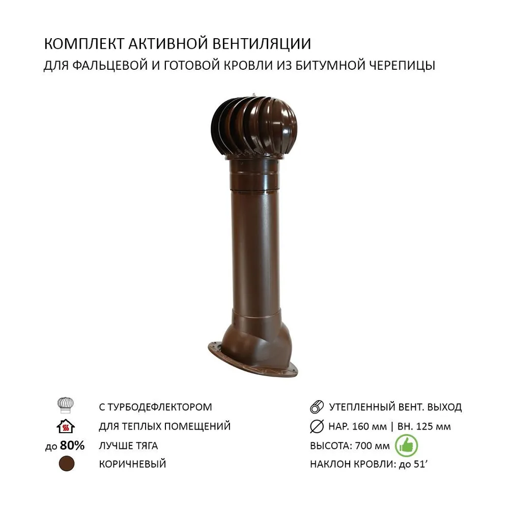 Изображение товара Турбодефлектор Polivent TD160 утепленный для кровли Н700 Изображение товара Турбодефлектор Polivent TD160 утепленный для кровли Н700