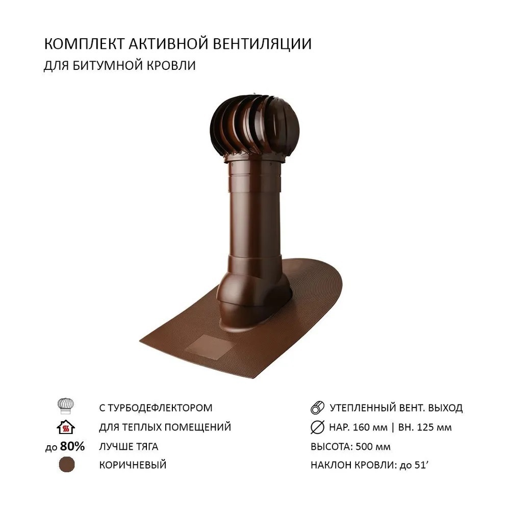 Изображение товара Турбодефлектор Polivent TD160 утепленный Н500 для битумной кровли цвет коричневый