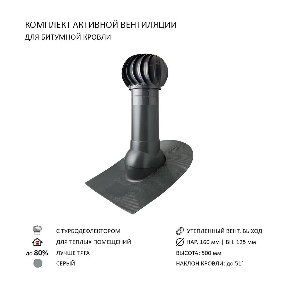 Изображение товара Турбодефлектор Polivent TD160 утепленный Н500 для битумной кровли серый