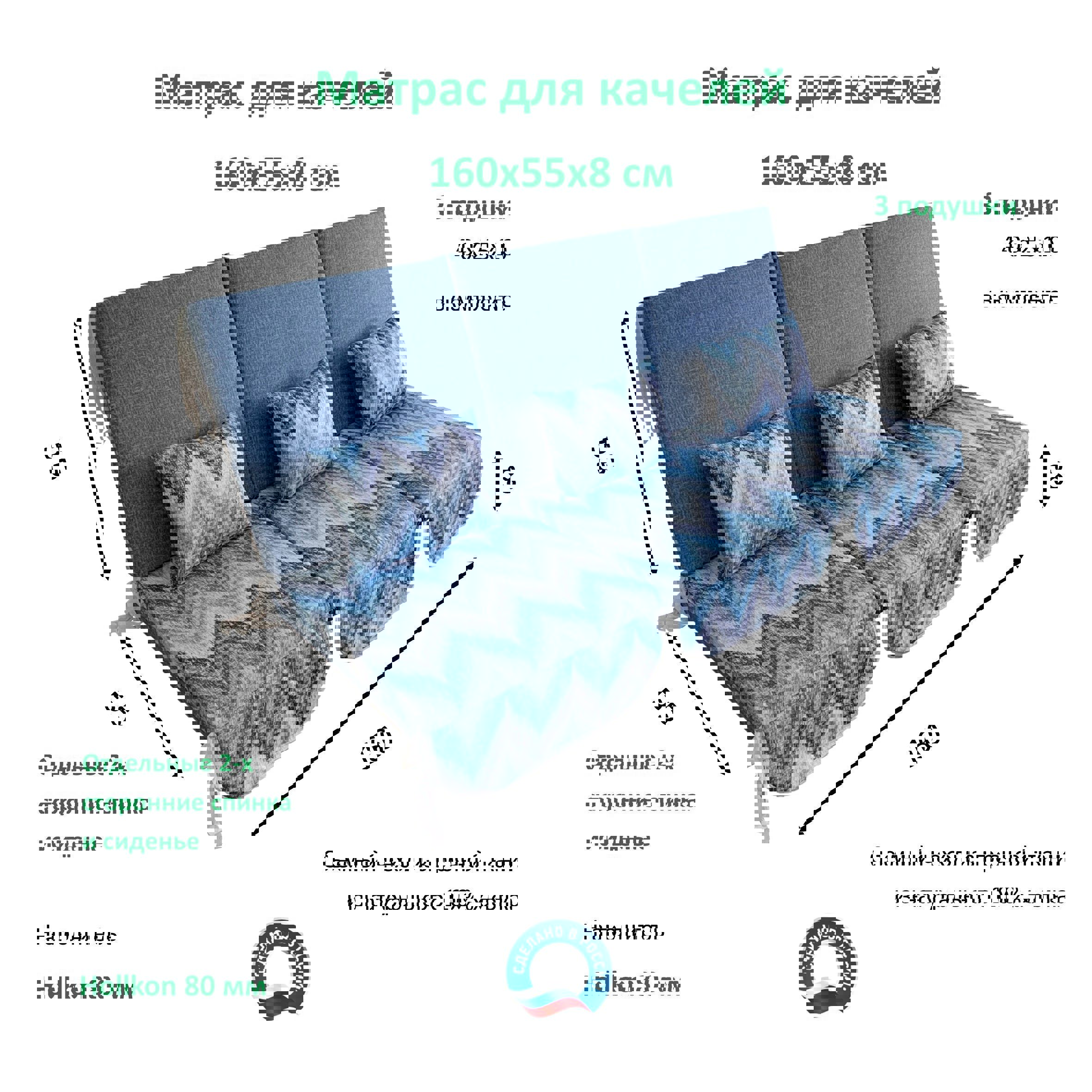 Изображение товара Матрас для садовых качелей Everena Outdoor 160x55 см синий