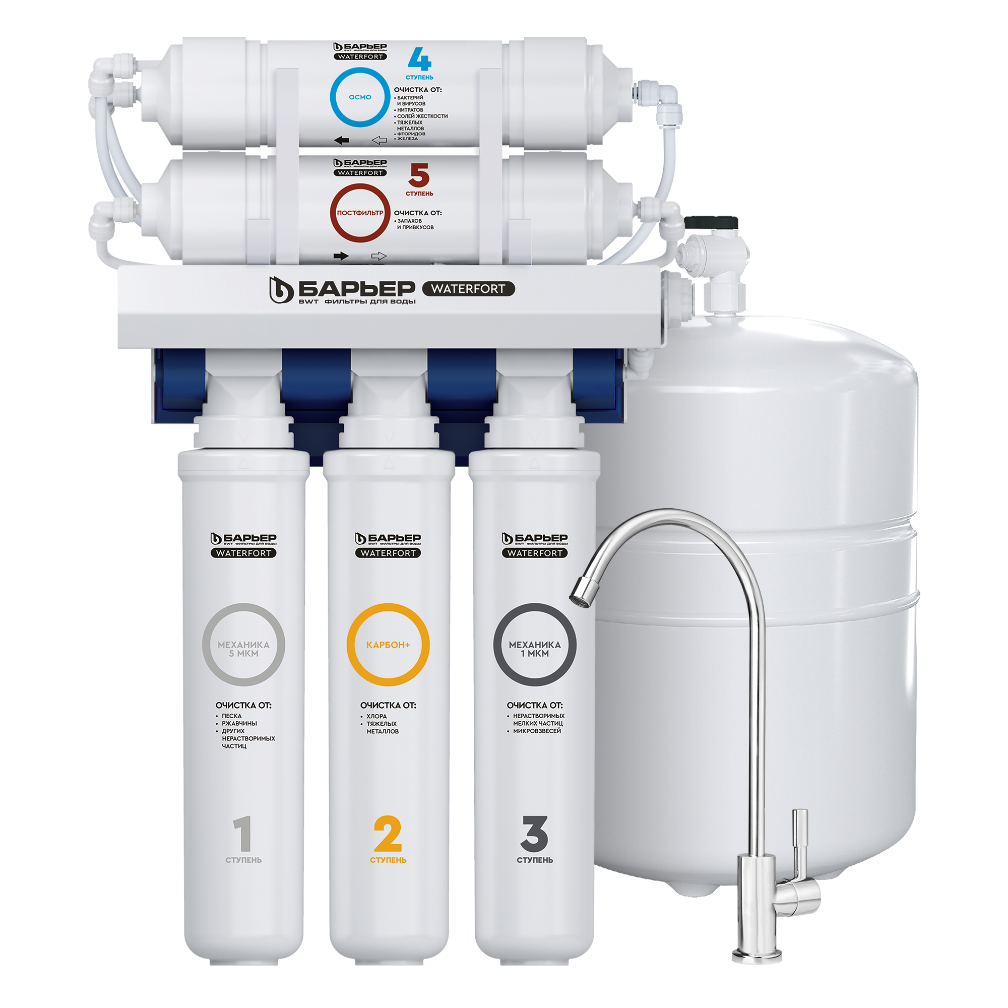 Изображение товара Обратный осмос БАРЬЕР WaterFort Osmo с баком 12 л и краном