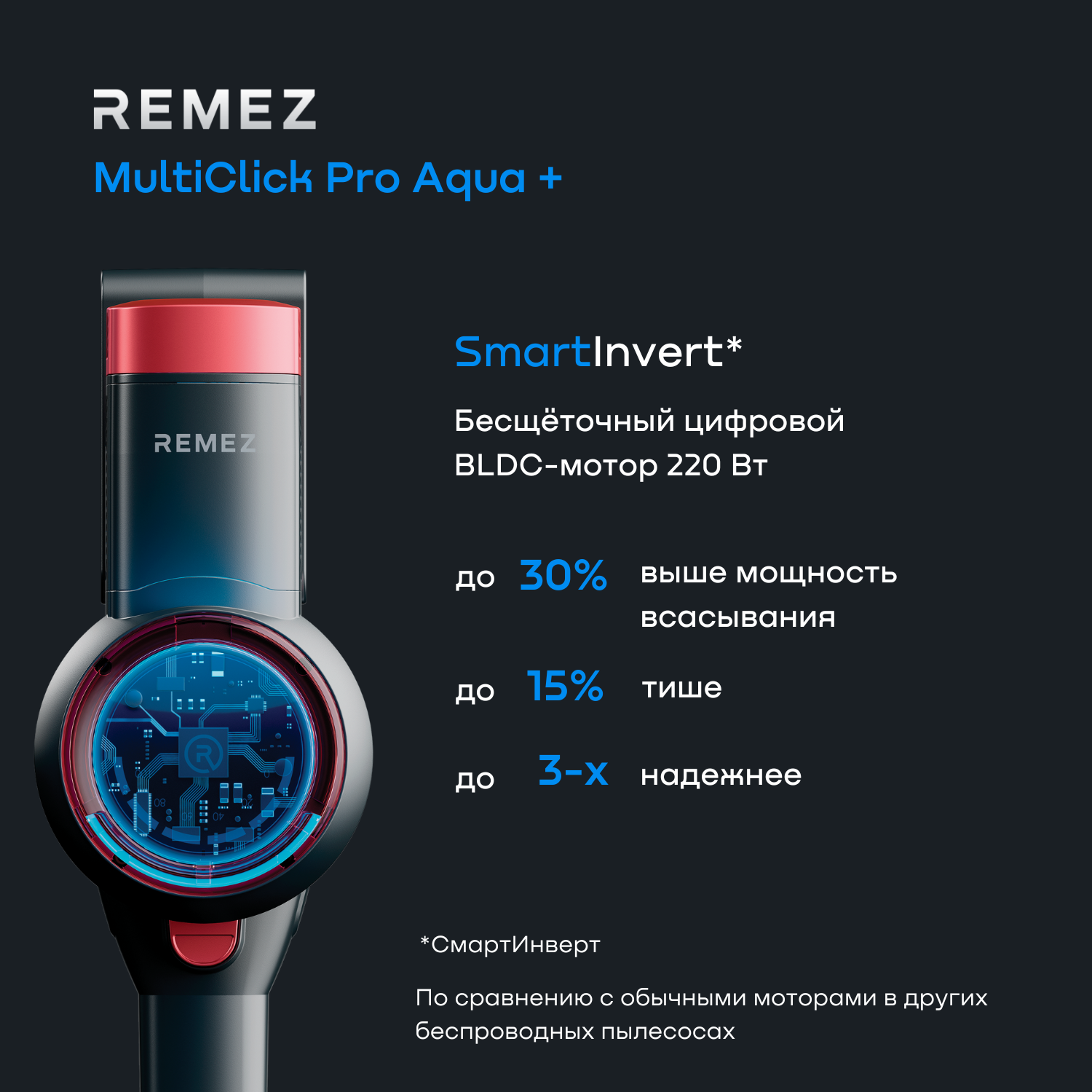 Изображение товара Пылесос вертикальный REMEZair RMVС-505 MultiClick Pro Aqua Plus
