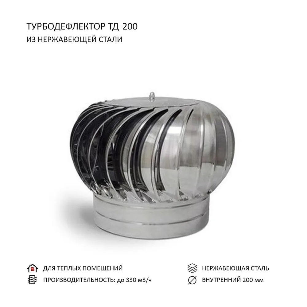 Изображение товара Турбодефлектор для круглых воздуховодов Rotado TD200 D200 мм нержавеющая сталь Изображение товара Турбодефлектор для круглых воздуховодов Rotado TD200 D200 мм нержавеющая сталь