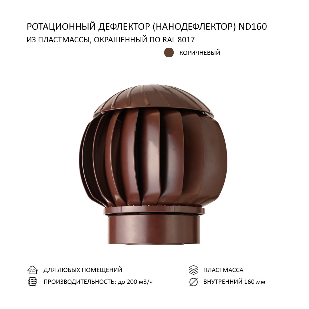 Изображение товара Нанодефлектор ротационный Gervent ND160 D160 мм abs-пластик цвет коричневый