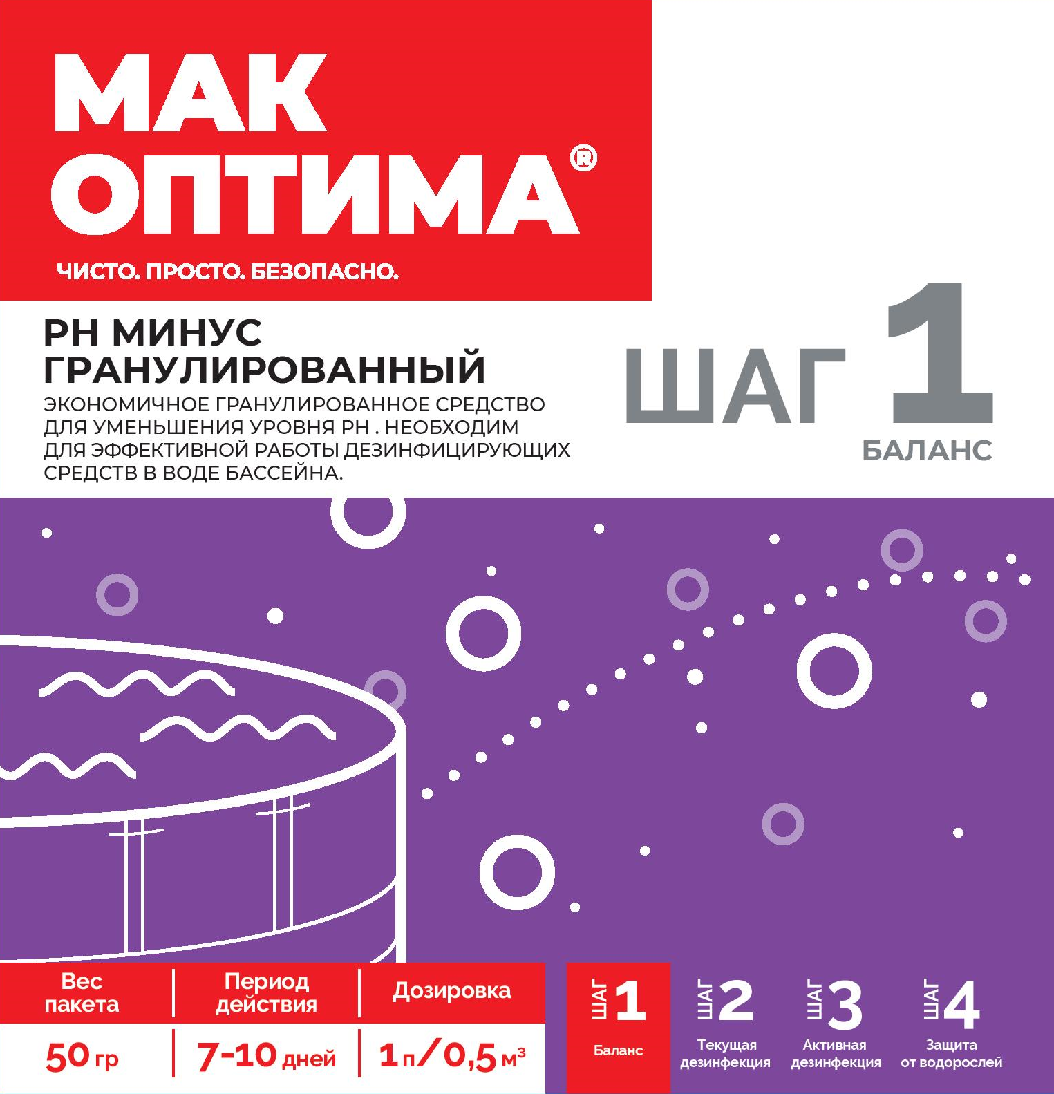 Регулятор уровня pH минус гранулированный Мак Оптима 1.5 кг - 2