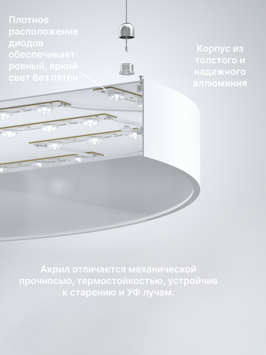 Изображение товара Подвесной светодиодный светильник Астэри 13Вт Белый для интерьера 4 м²