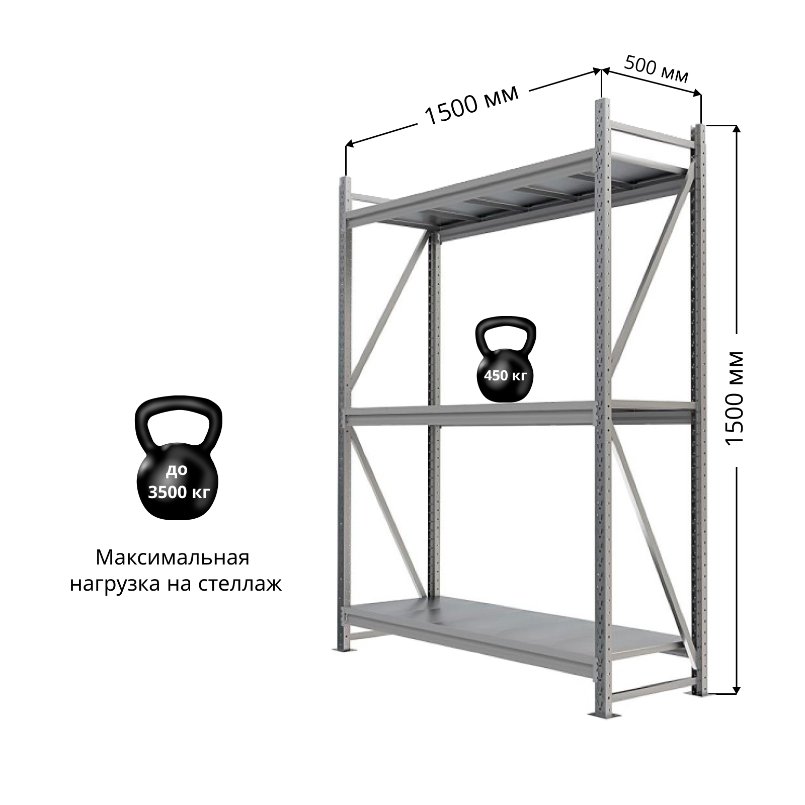 Изображение товара Металлический стеллаж Ironmebel 150x150x50 см с нагрузкой до 400 кг серебристый