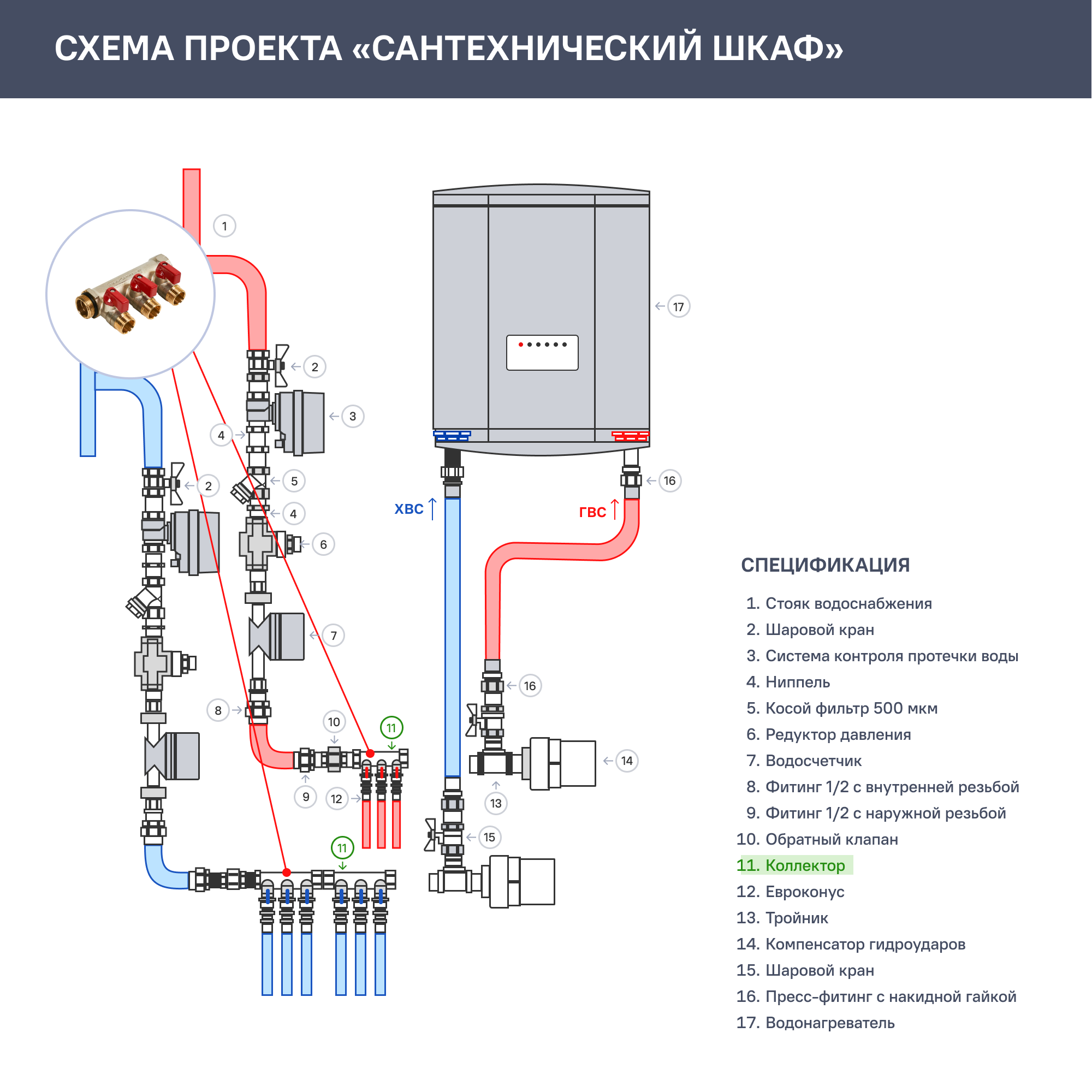 Превью изображения товара
