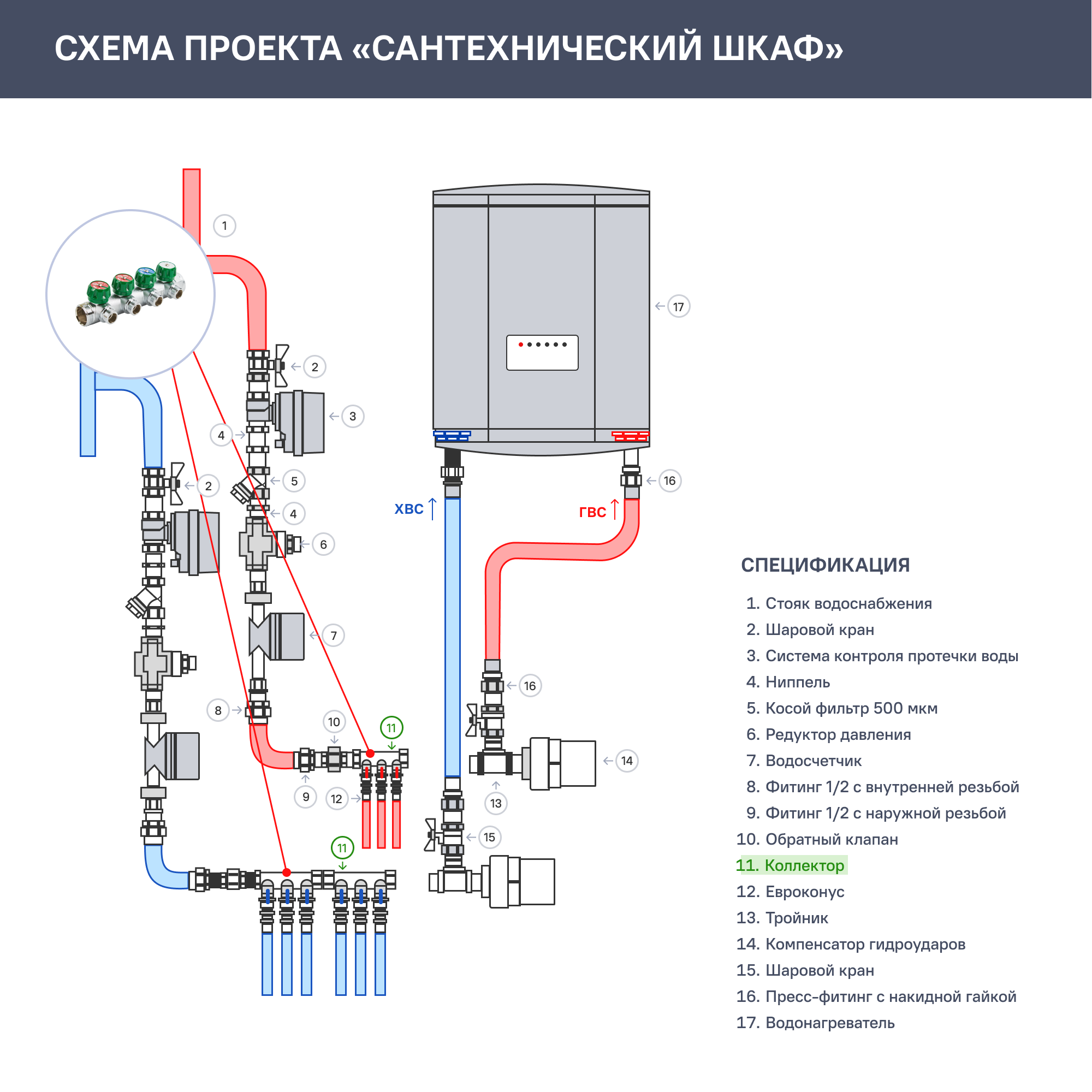 Коллектор Stout на 4 отвода 1"x1/2" латунь - 5