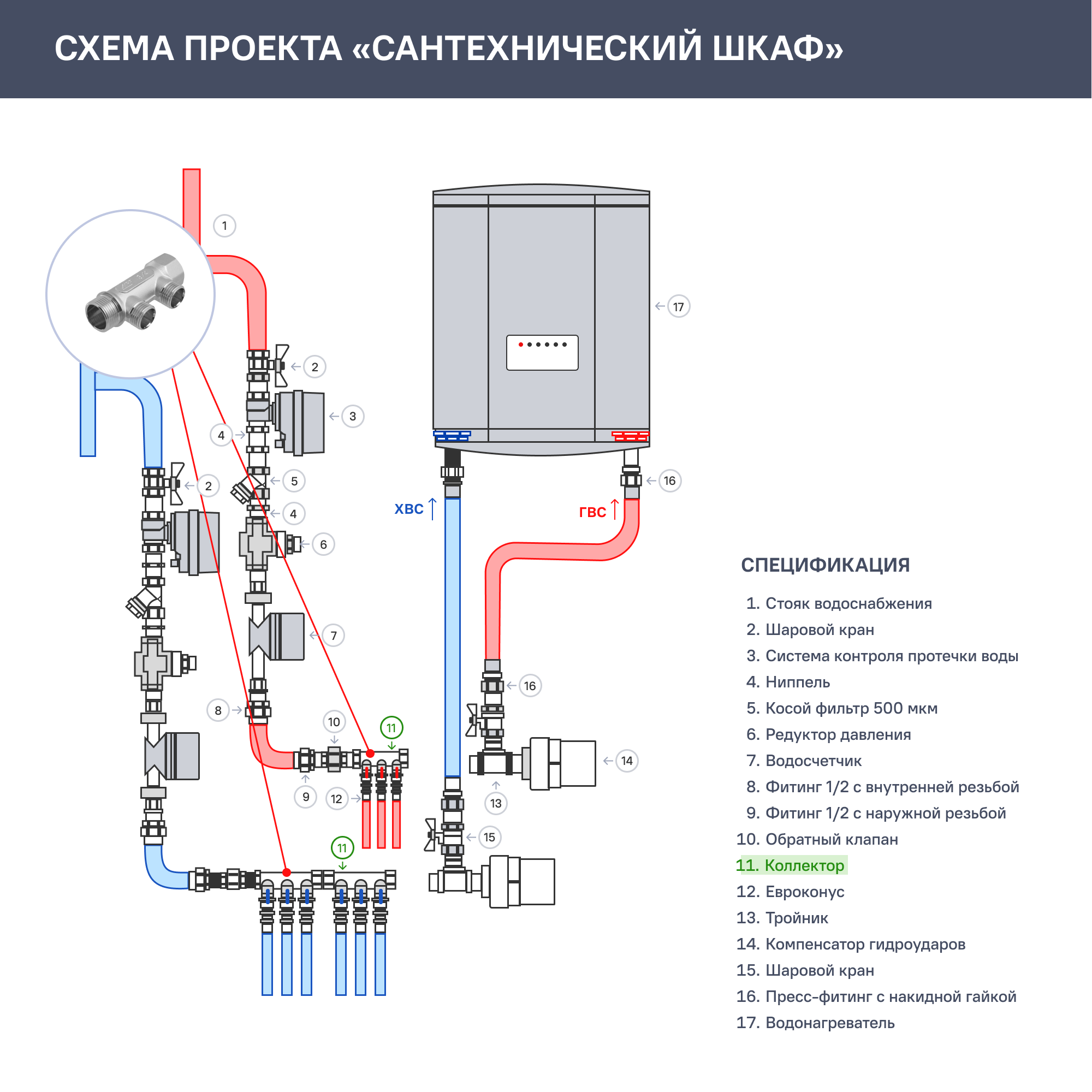 Коллектор MPF на 2 выхода 3/4"x1/2" наружная резьба - 5