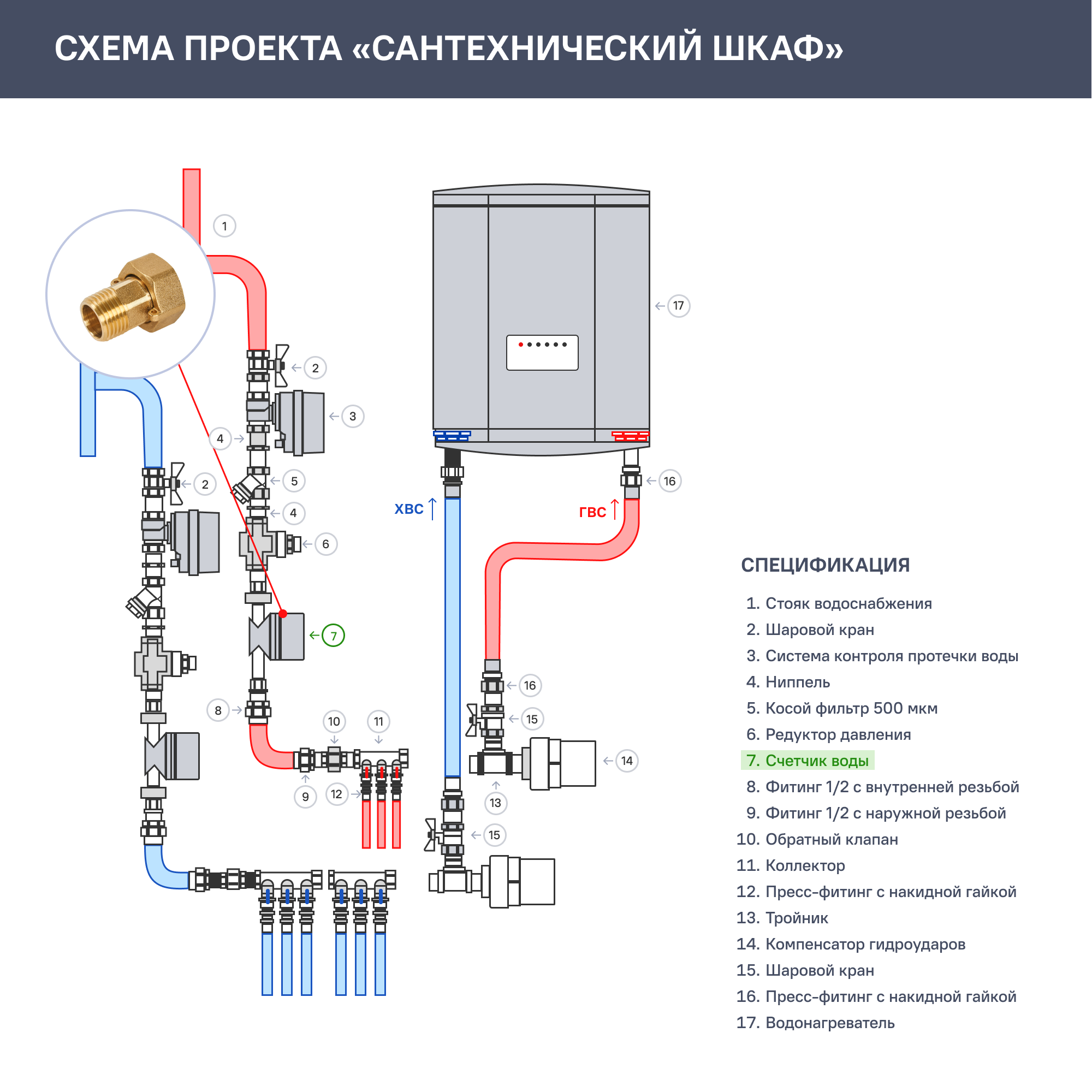 Комплект сгонов присоединительный Пульсар 1/2" DN15 с обратным клапаном - 4