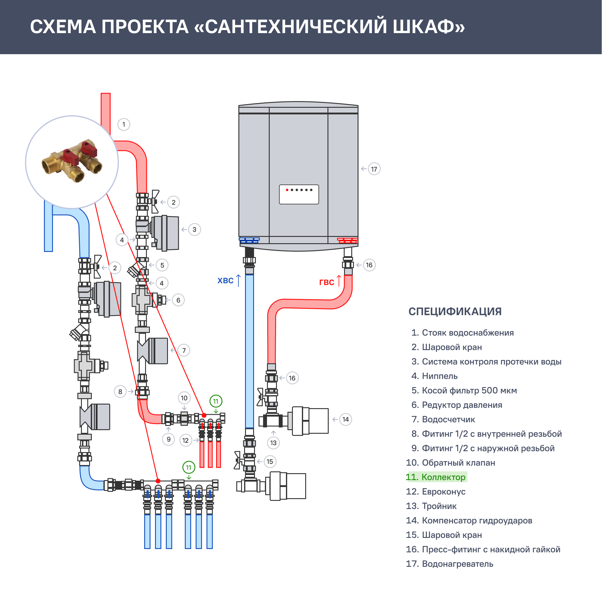 Превью изображения товара