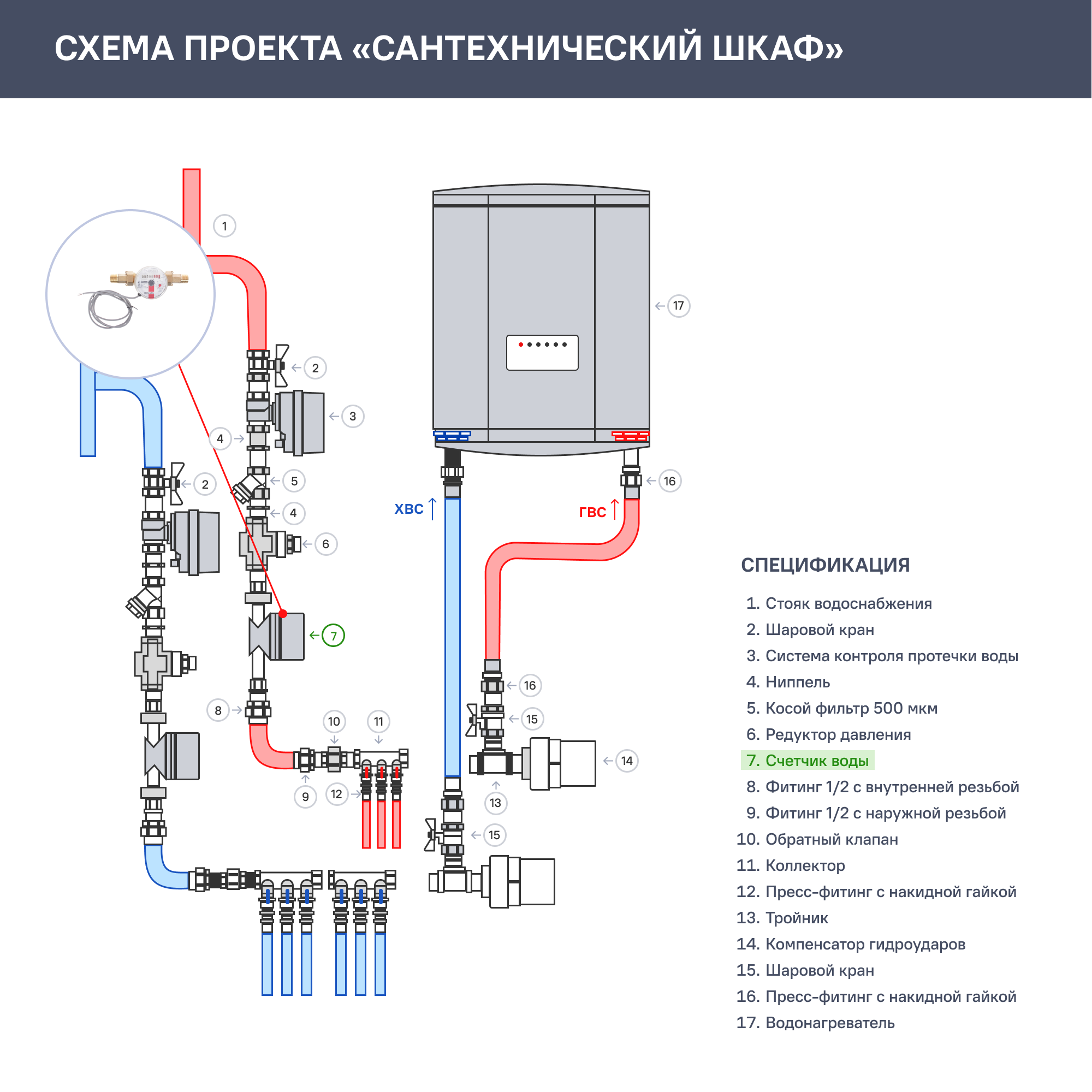 Счётчик для горячей воды Itelma 1/2x80 мм - 4