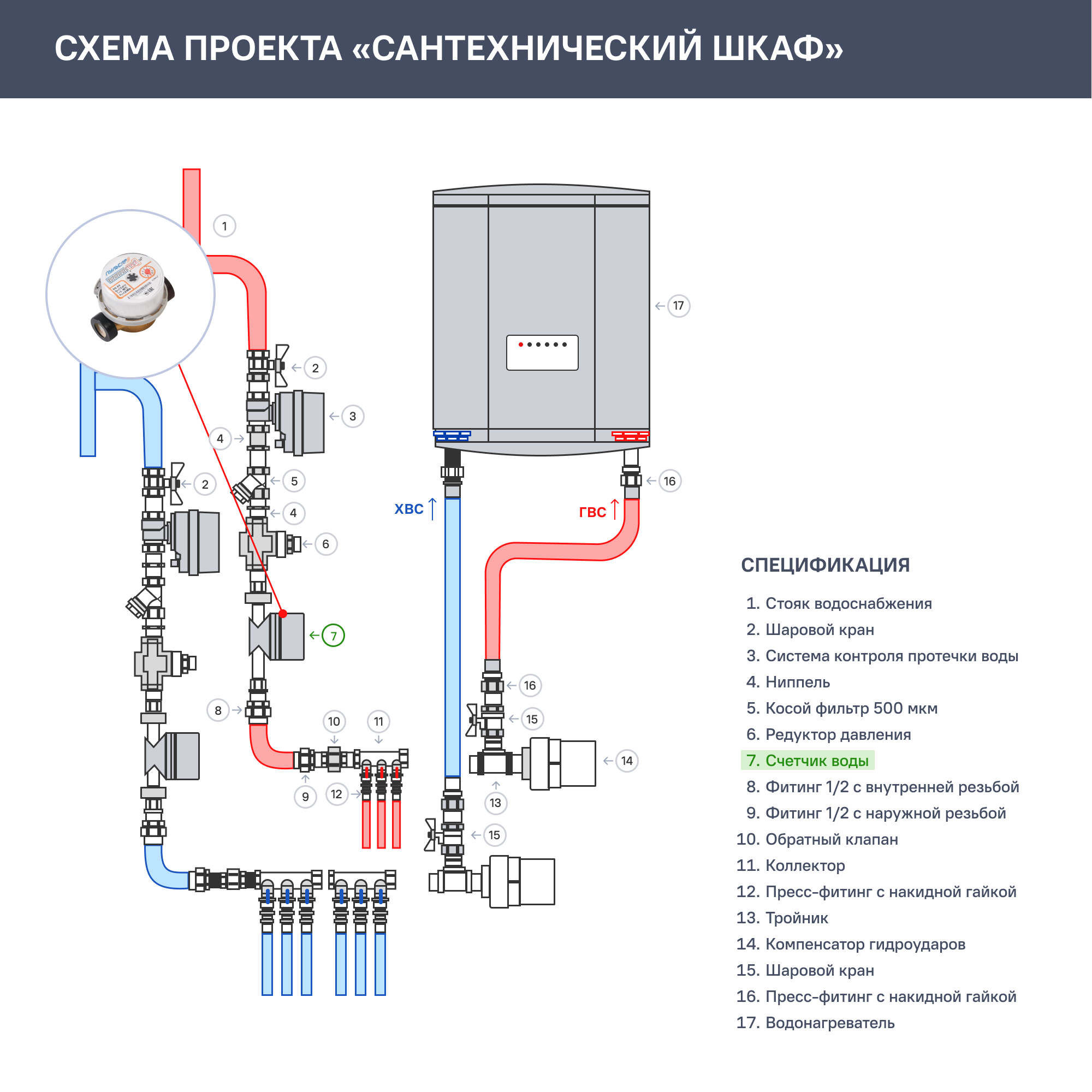 Счетчик для воды универсальный Пульсар 1/2" DN15 80 мм без сгонов - 3