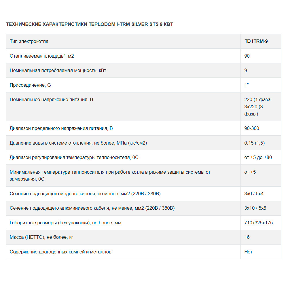 Превью изображения товара