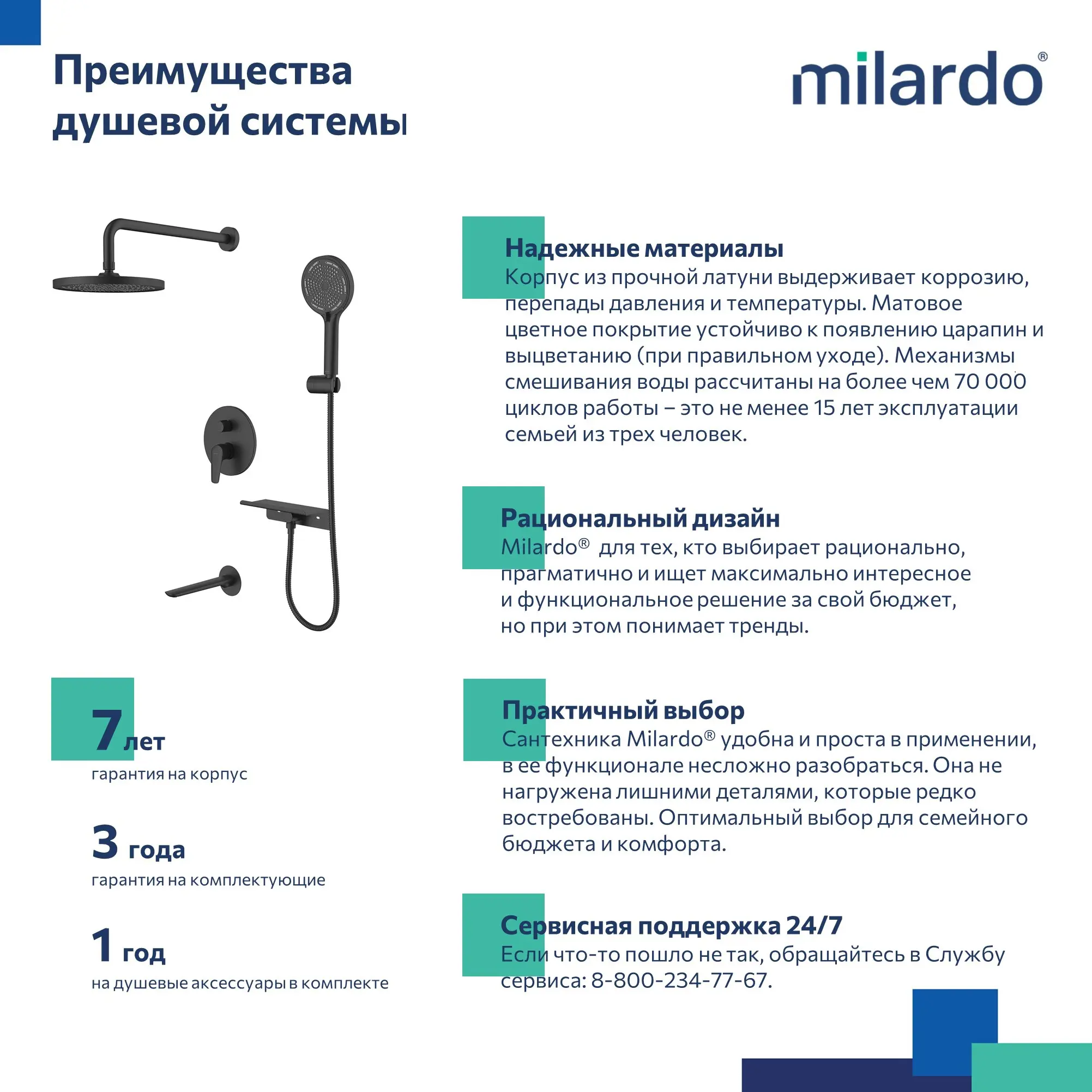 Душевая система Milardo Dale DALBL03M68 скрытого монтажа цвет черный матовый - 2