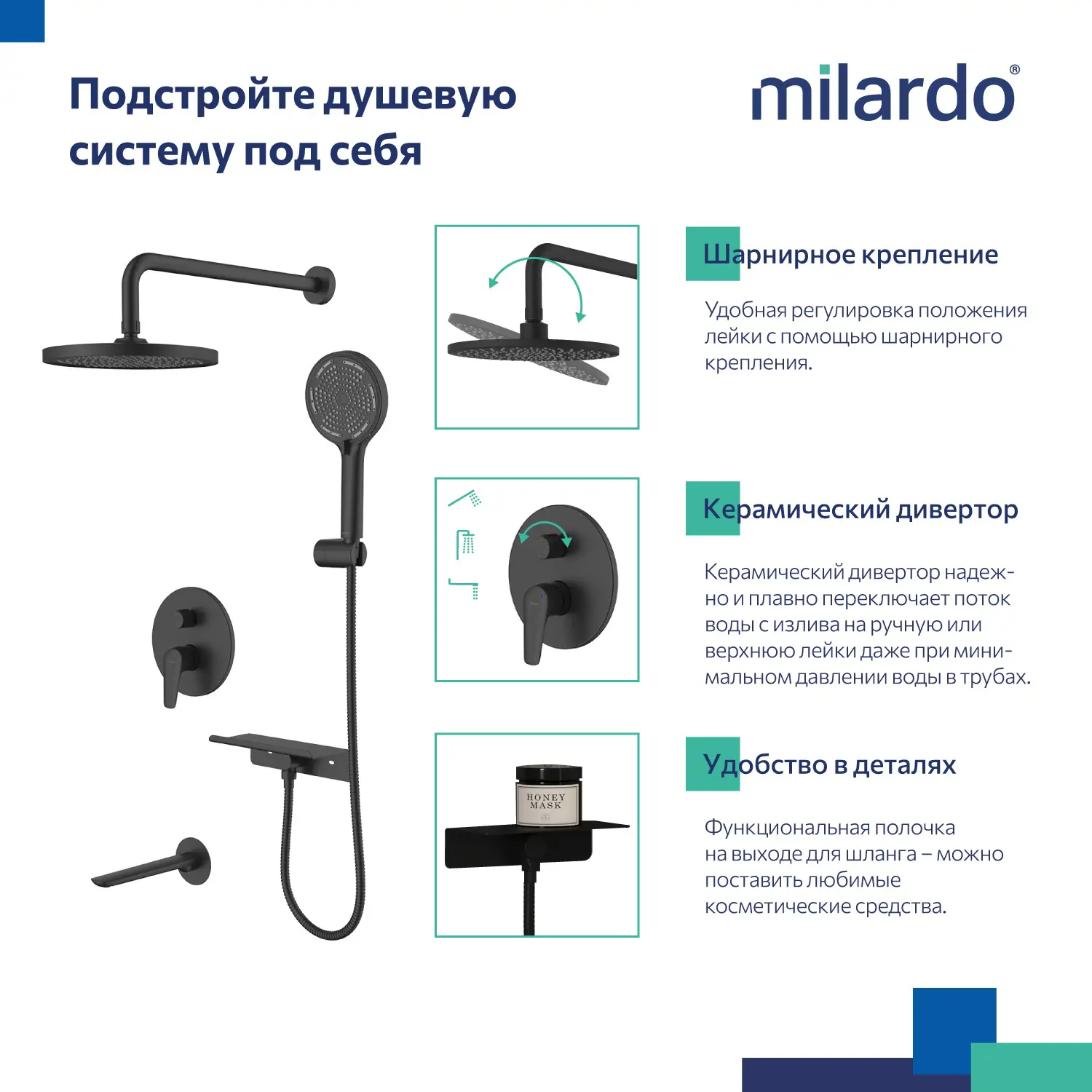 Душевая система Milardo Dale DALBL03M68 скрытого монтажа цвет черный матовый - 4