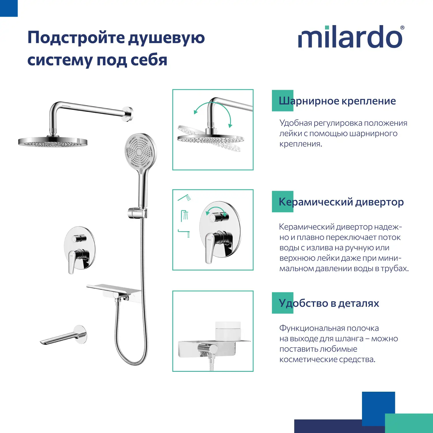 Душевая система Milardo Dale DALSB03M68 скрытого монтажа цвет хром - 4
