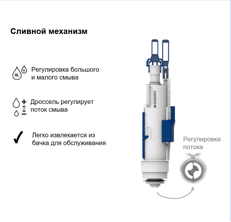 Инсталляция Geberit Alpha для подвесного унитаза - 6