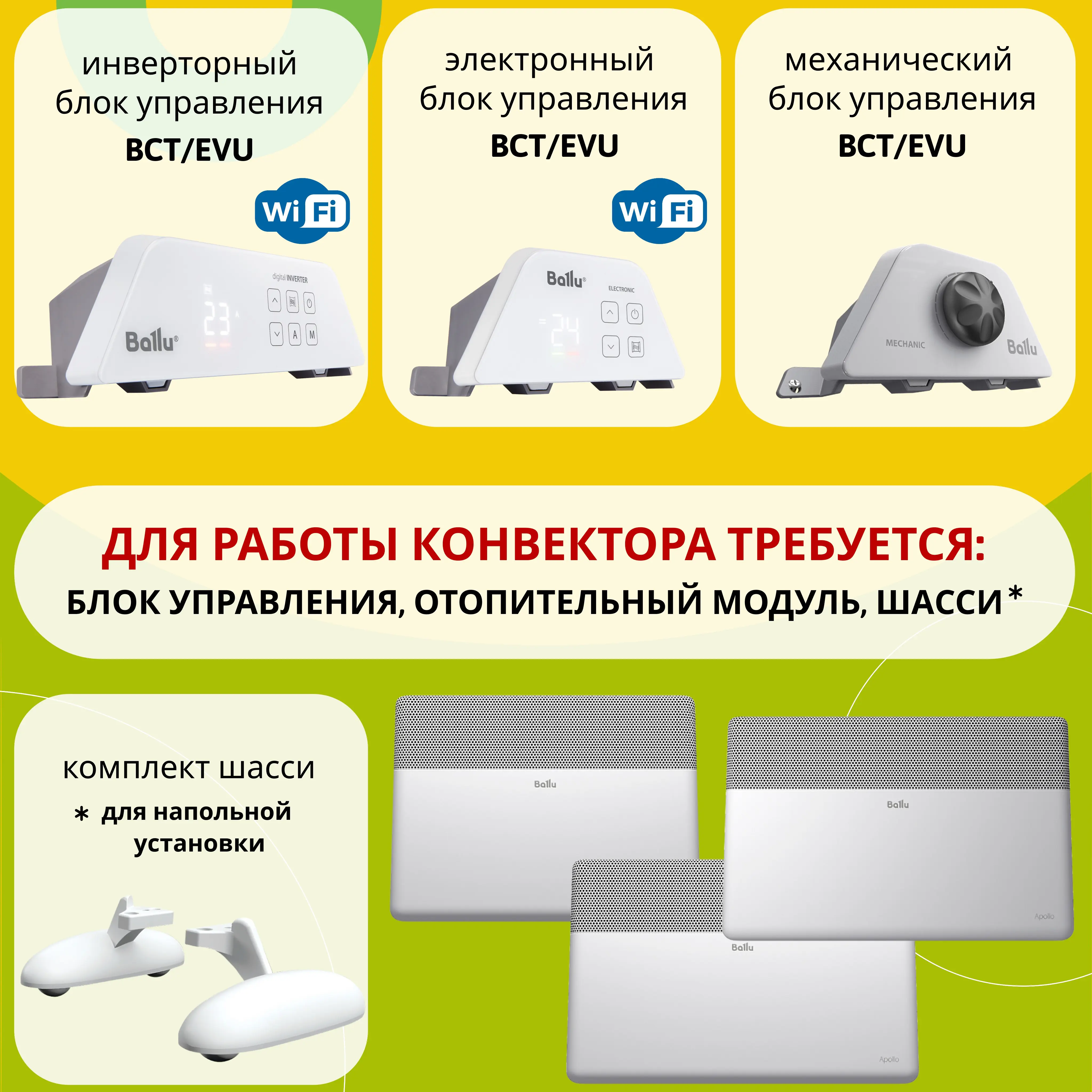 Блок управления Ballu Digital Inverter BCT/EVU-4I - 4