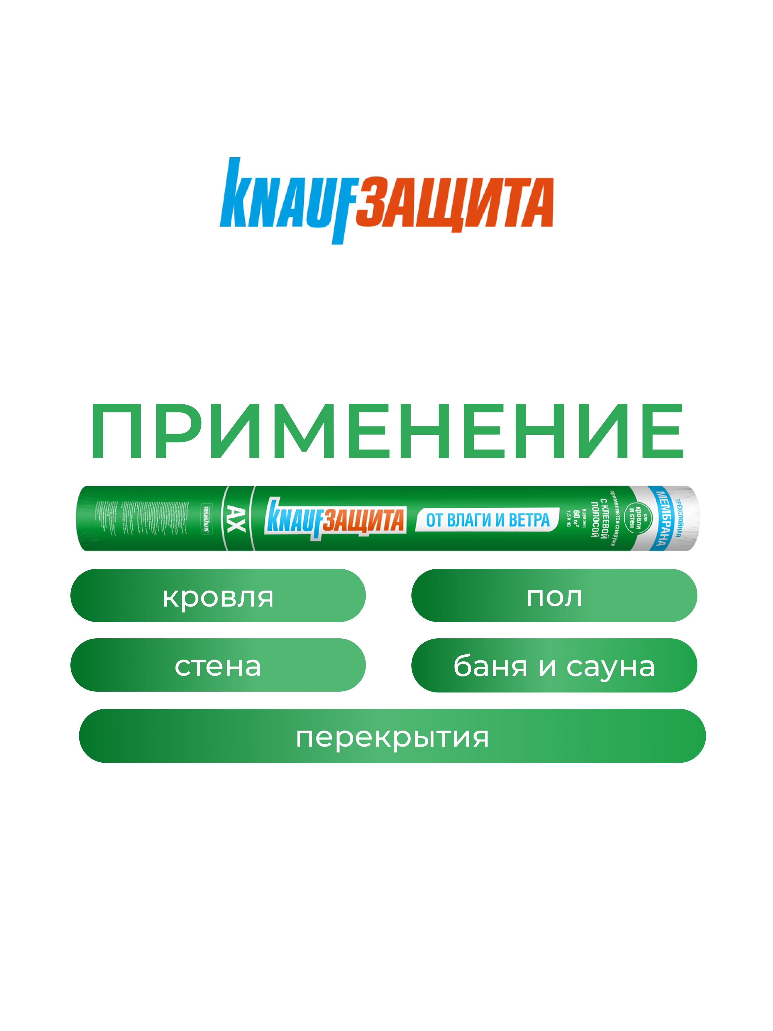 Ветро-влагоизоляционная мембрана Knauf AX 60 м2 - 3