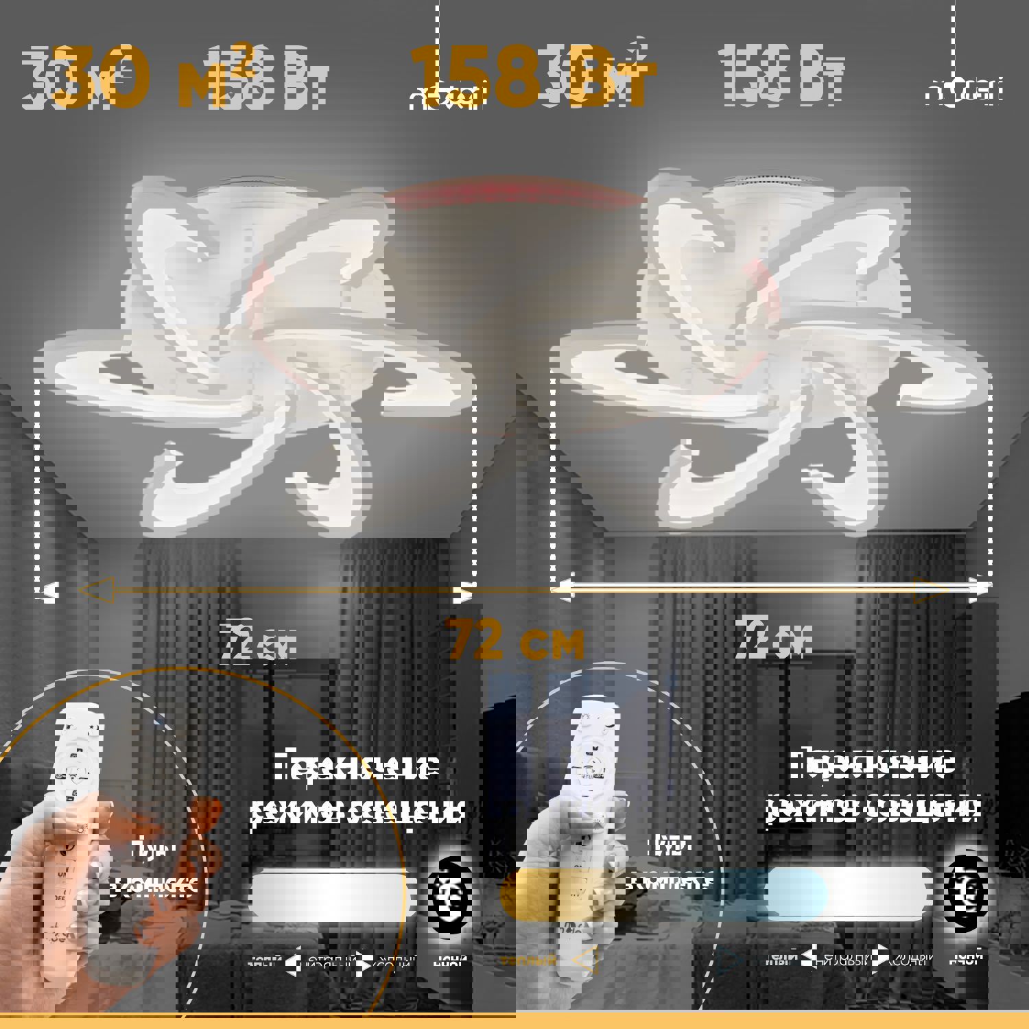 Изображение товара Настенно-потолочный светодиодный светильник Milly MODERLI 158 Вт для 30 м²