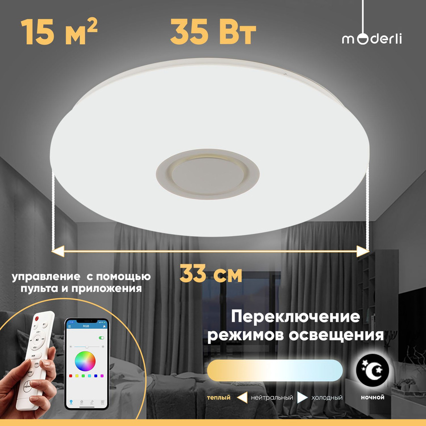 Изображение товара Настенно-потолочный светильник MODERLI V10663-cl с пультом и ярким светом для 15 м²