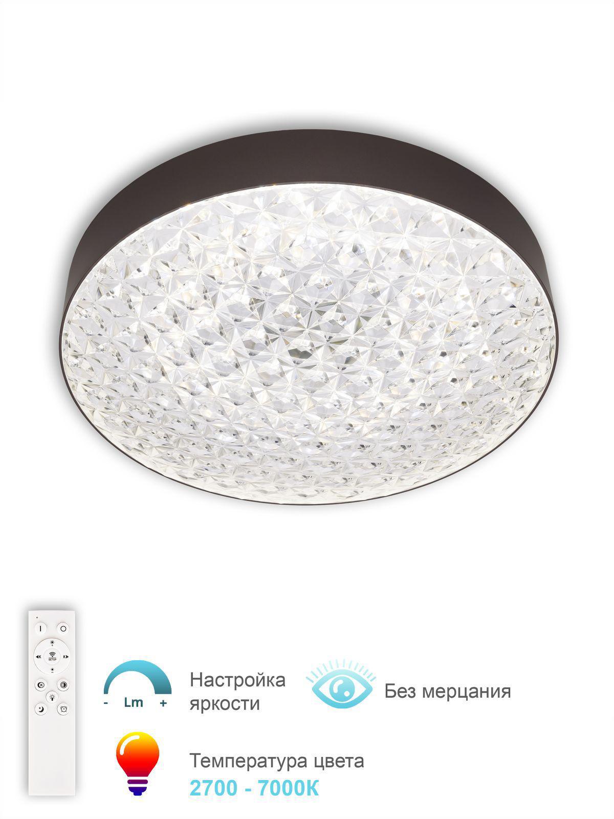 Изображение товара Потолочный светильник 3306.B236-450 Coffee APL LED 48 см PMW