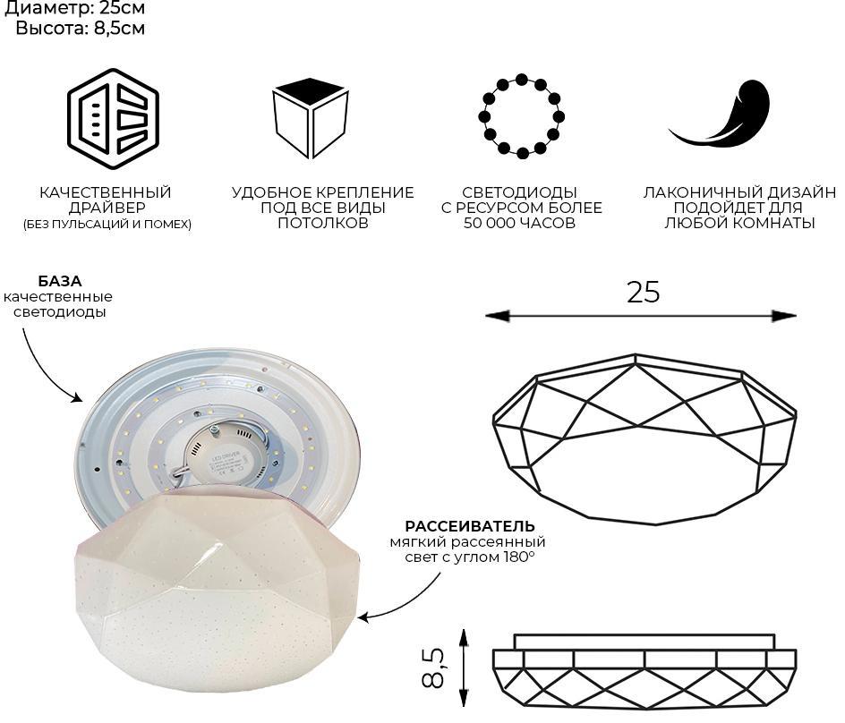 Изображение товара Светильник потолочный СЕМЬ ОГНЕЙ ЭЙРИ 45702.23.18.64 7 м² изменение оттенков белого цвет белый