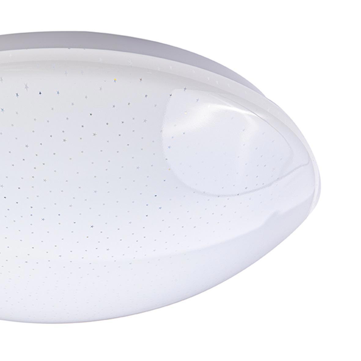 Изображение товара Настенно-потолочный светодиодный светильник ВКЛЮЧАЙ 1204761 28Вт белый холодный белый IP20