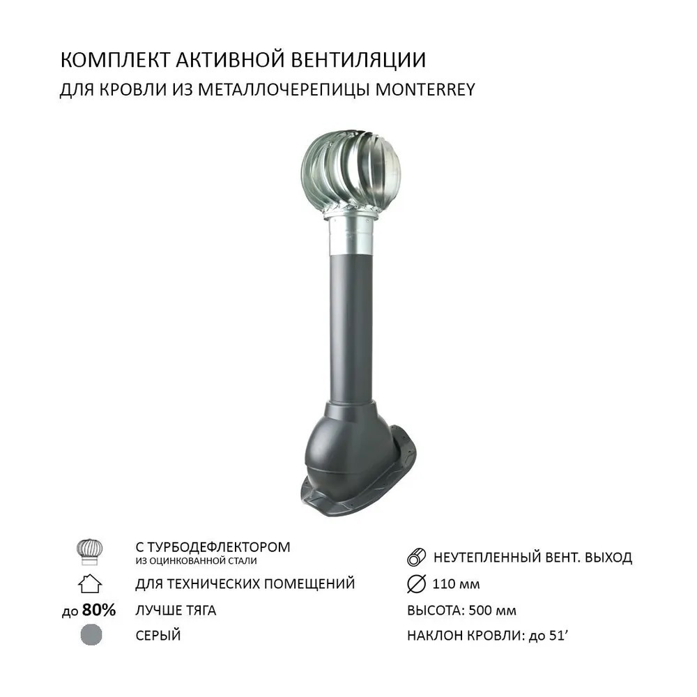 Изображение товара Турбодефлектор Polivent TD110 НСТ D110 мм для металлочерепицы Monterrey цвет серый
