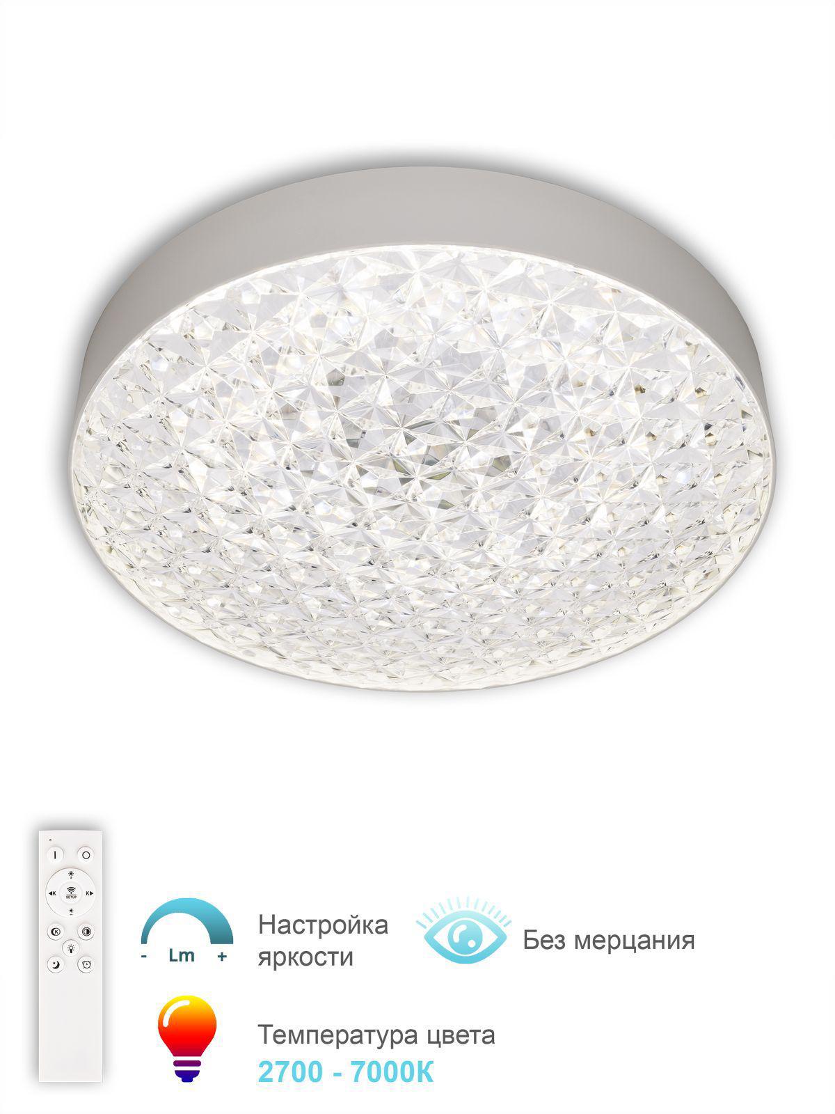 Изображение товара Потолочный светильник 3306.B236-450 White APL LED 48 см нейтральный белый