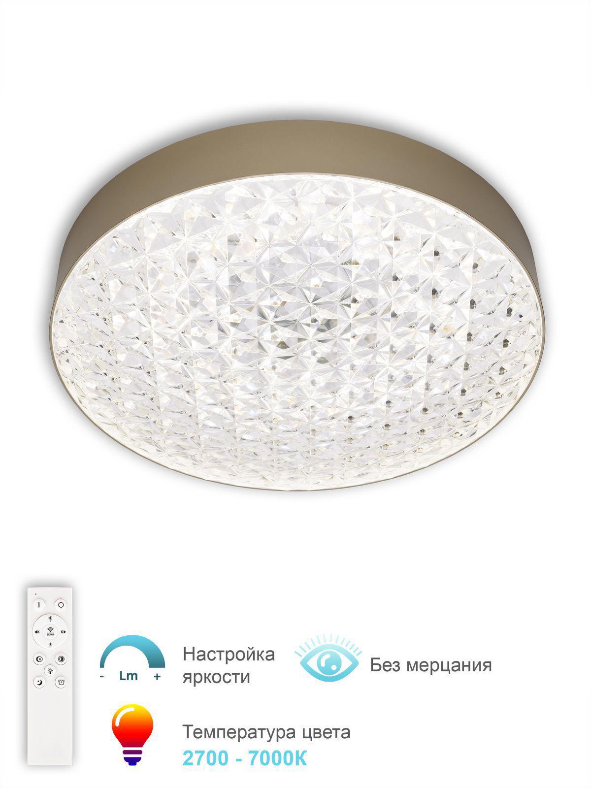 Изображение товара Потолочный светильник APL LED 3306.B236-350 Gold 36W для хай-тек интерьера