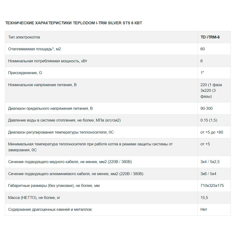 Превью изображения товара