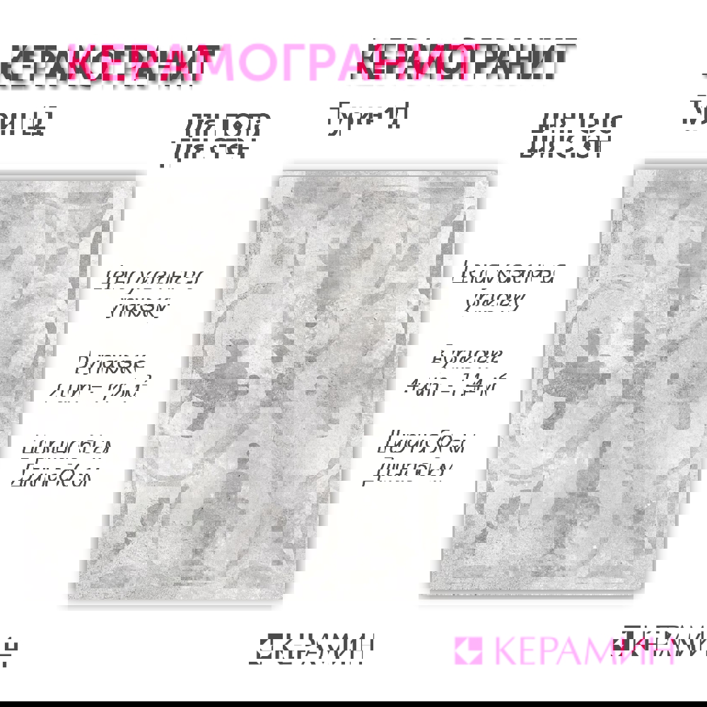 Изображение товара Керамогранит Керамин Турин 1Д 600x600 серый для внутренней отделки стен и пола