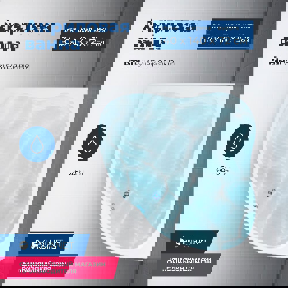 Изображение товара Прямоугольная акриловая ванна Aquanet Palau 140x140 см с каркасом и панелью