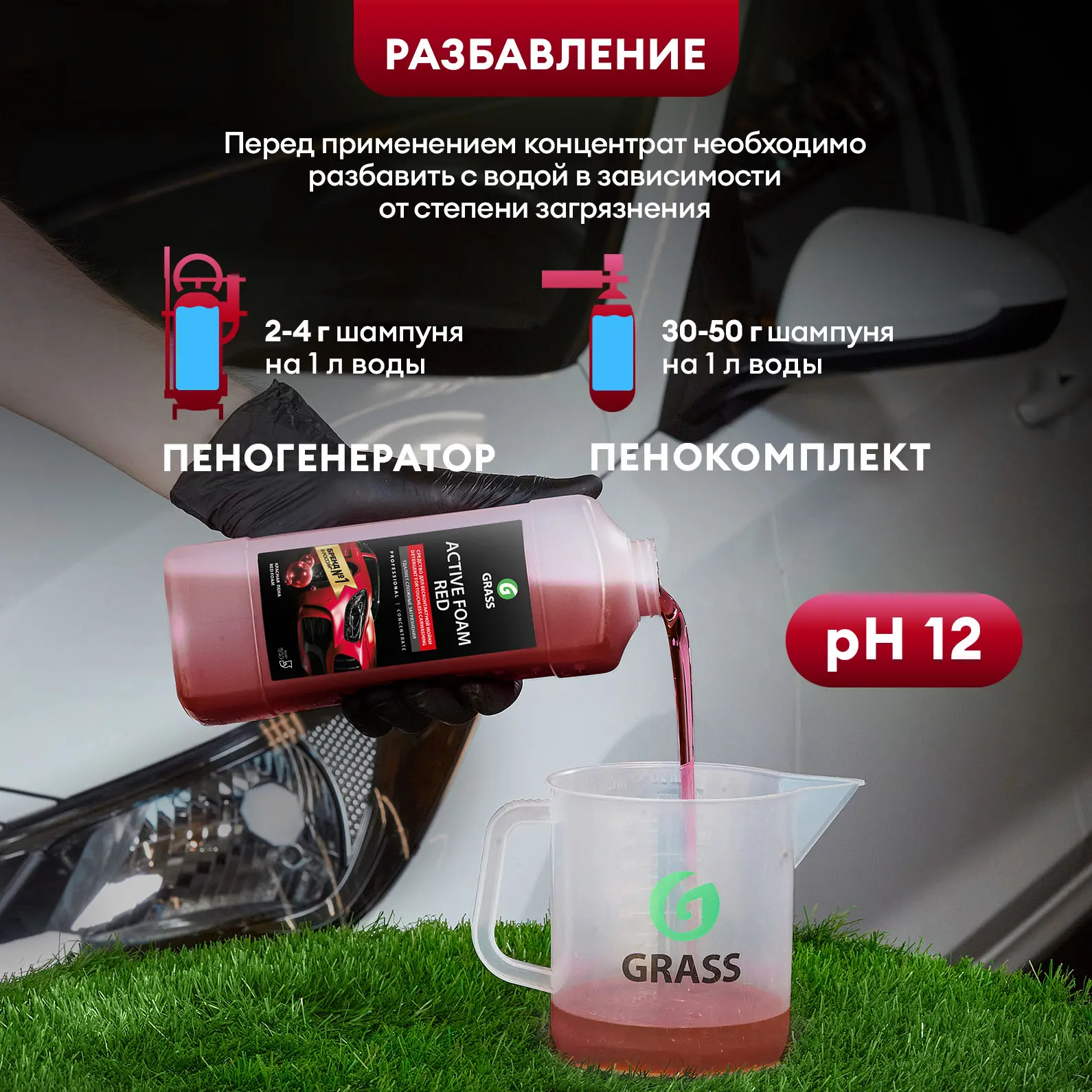 Активная пена Grass Active Foam Red 1 л - 5